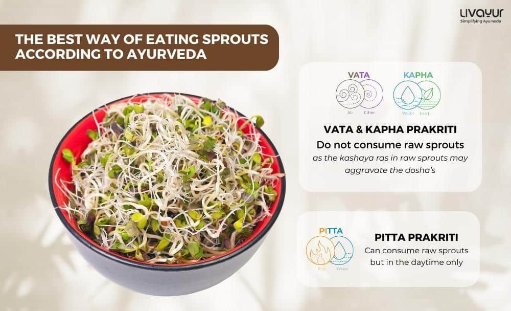 Sprouts Benefits 20 Amazing Health Benefits of Eating Sprouts