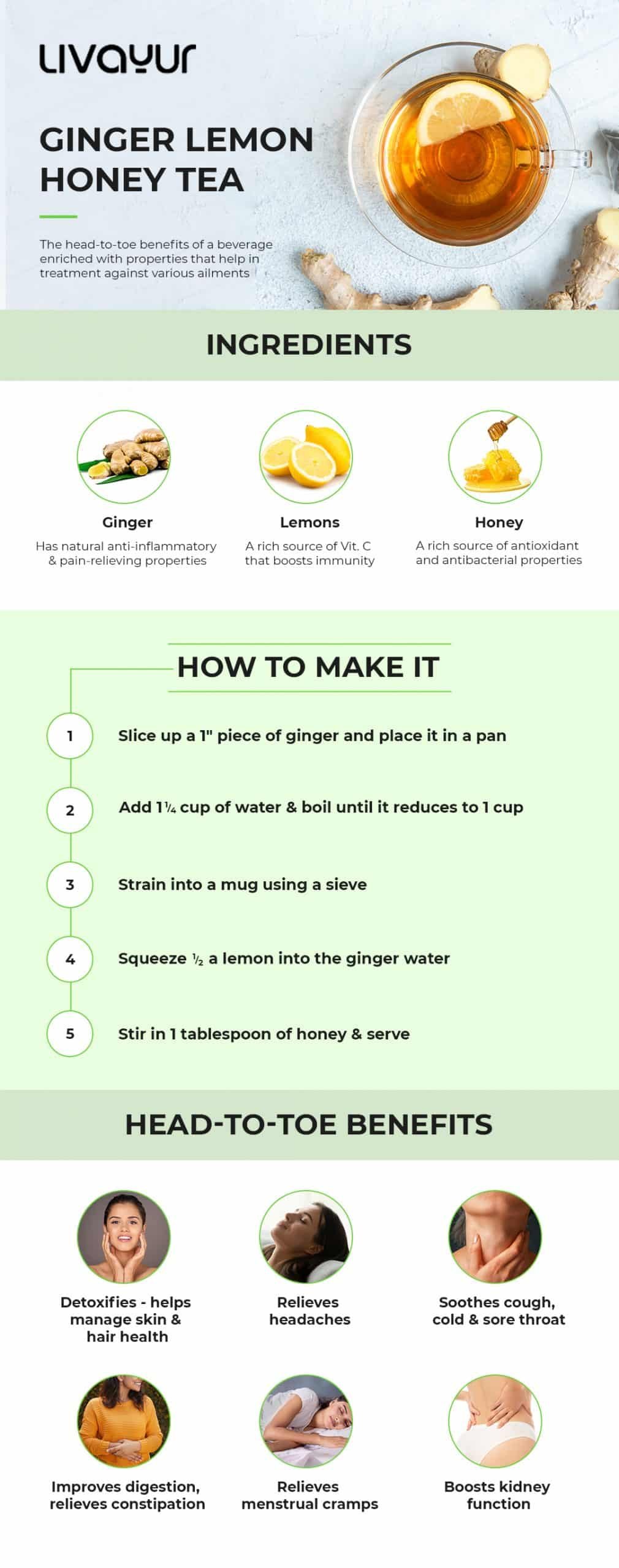Ginger Honey Lemon Tea