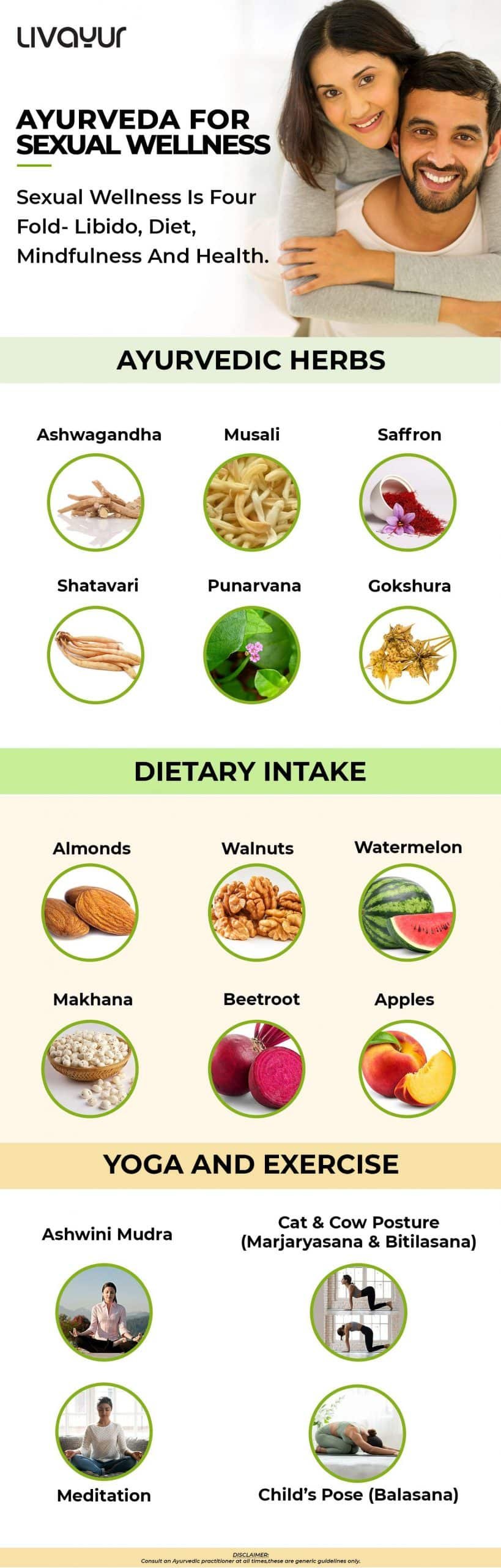 Ayurveda For Sexual Wellness