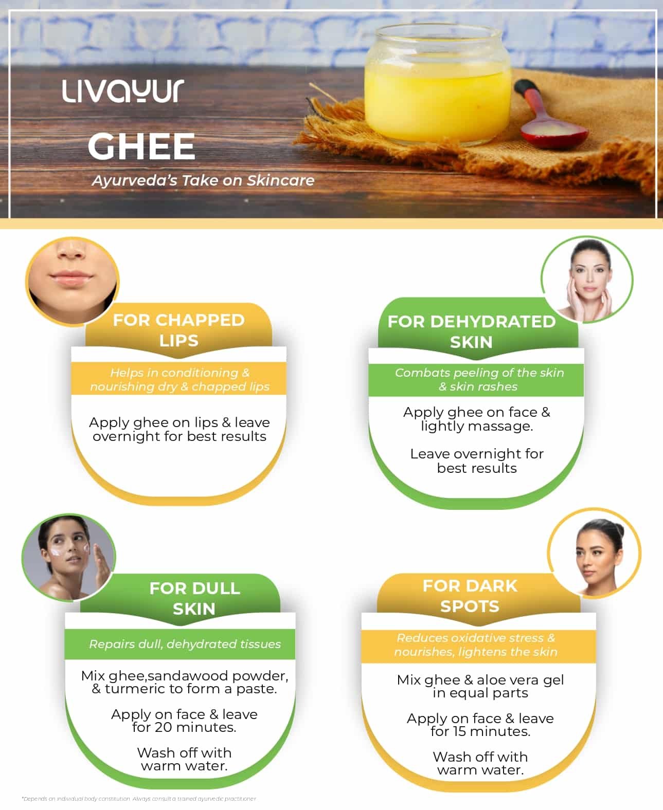 Ghee Ghee