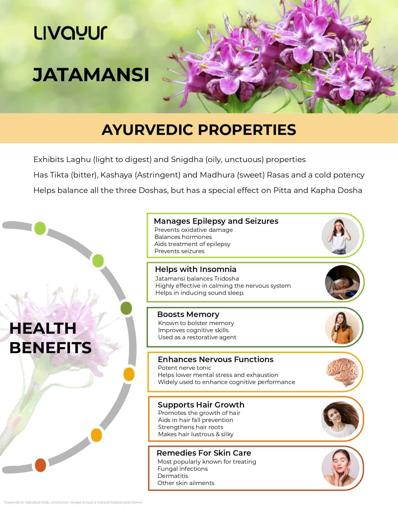 Jatamansi