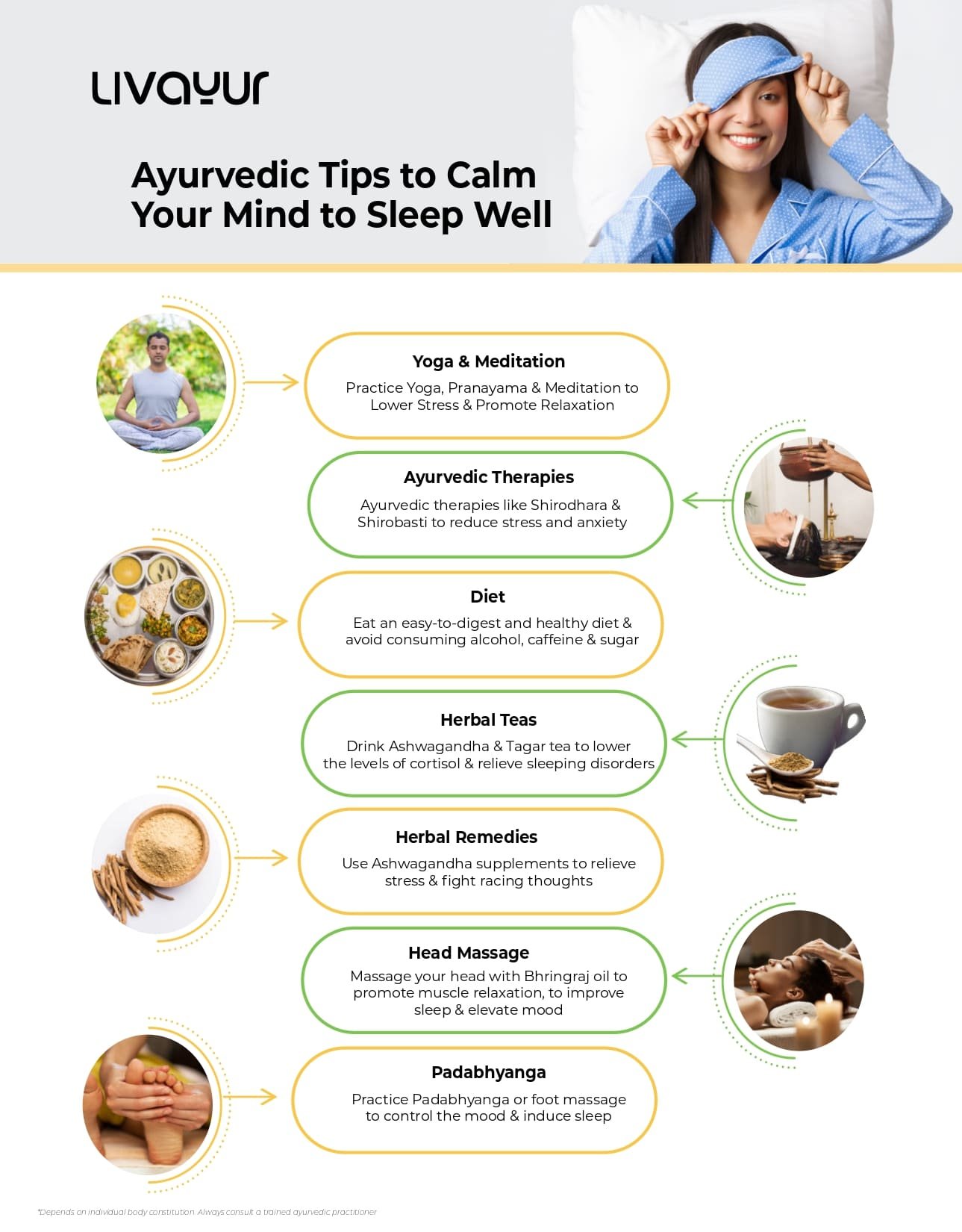 Ayurvedic Tips To Clam Your Mind To Sleep Well