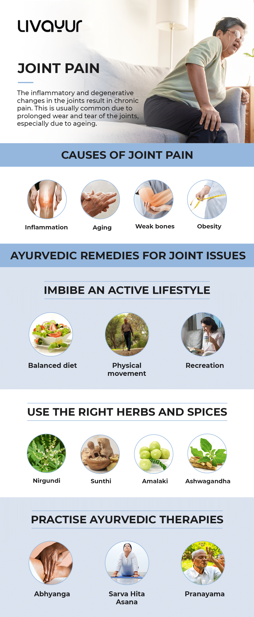 Joint Pain