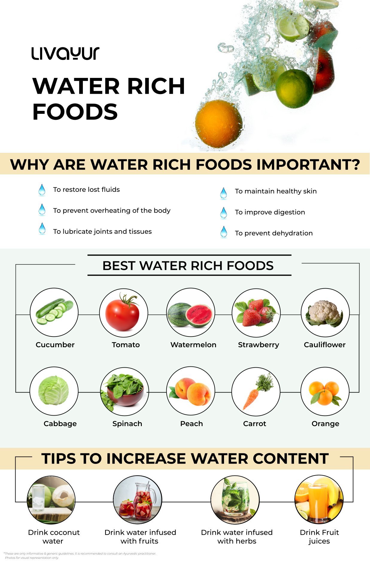 water rich