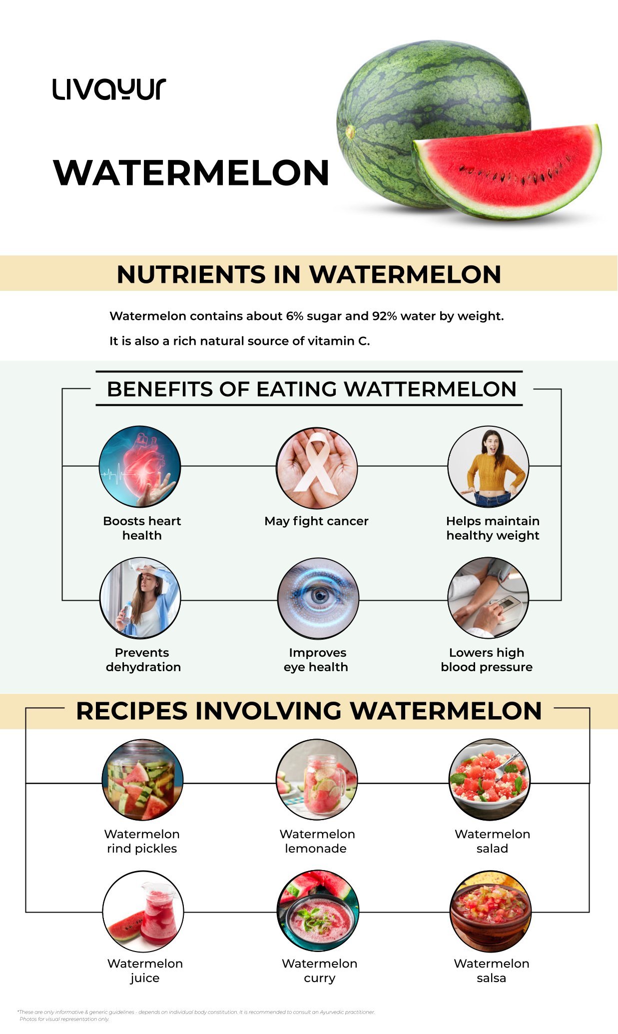 watermelon