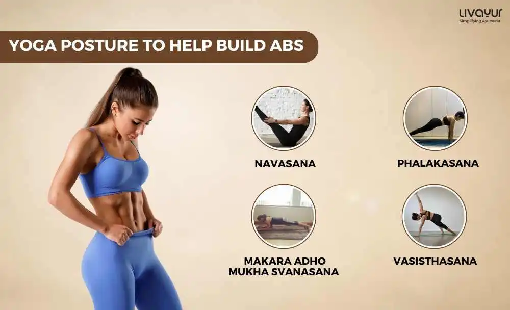 Abs-Exercise-15-Best-Abs-Exercise-to-Strengthen-your-Core-Muscles Abs Exercise 15 Best Abs Exercise to Strengthen your Core Muscles