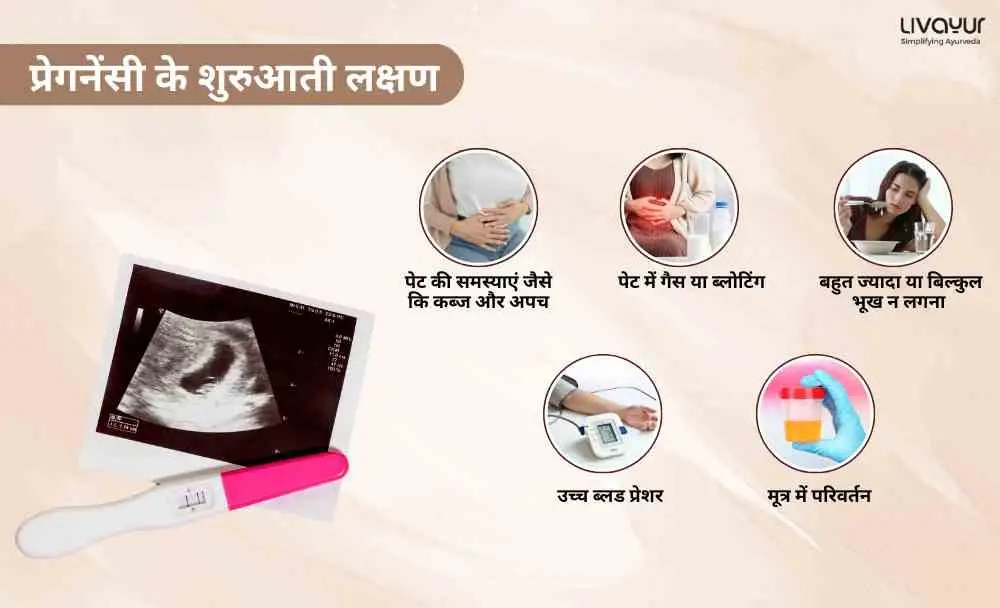 प्रेगनेंसी के शुरुआती लक्षण पीरियड्स मिस होने से पहले ही दिखते हैं। (2)_7 प्रेगनेंसी के शुरुआती लक्षण पीरियड्स मिस होने से पहले ही दिखते हैं। 2 7