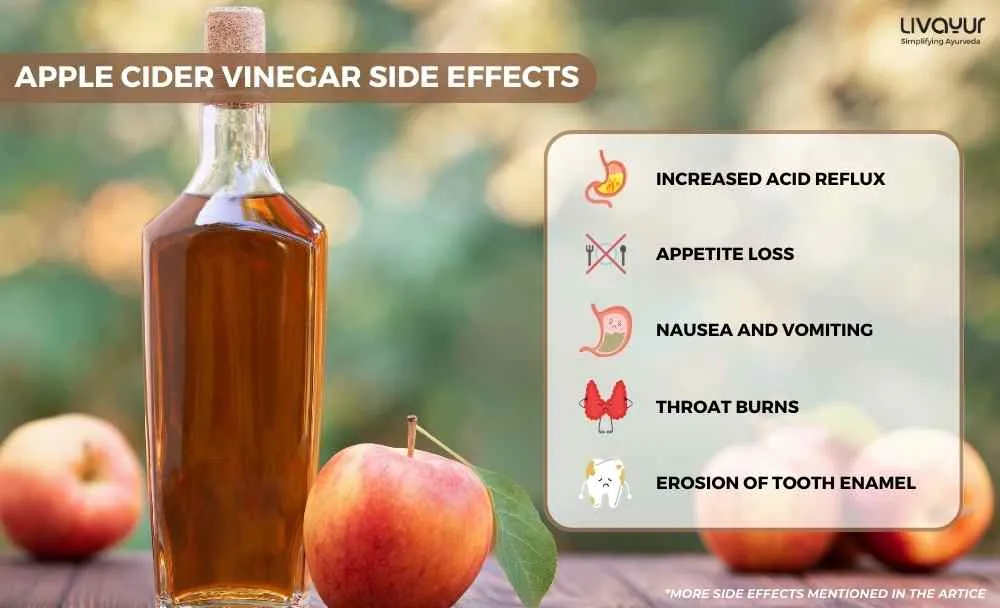 15 Apple Cider Vinegar Side Effects You Should Know & How to Use it Safely (2)_3_11zon 15 Apple Cider Vinegar Side Effects You Should Know How to Use it Safely 2 3 11zon