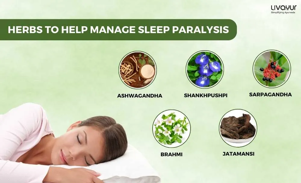 Sleep Paralysis What is it, Symptoms, Causes, Treatment & Prevention_11zon Sleep Paralysis What is it Symptoms Causes Treatment Prevention 11zon