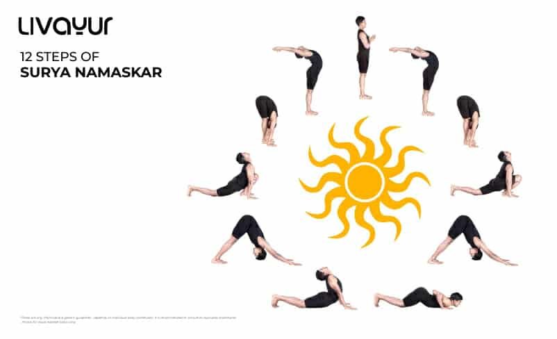 Surya Namaskar resize 02 1 1
