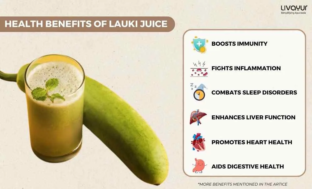 15 Proven Health Benefits of Lauki Juice (1)_20_11zon 15 Proven Health Benefits of Lauki Juice 1 20 11zon