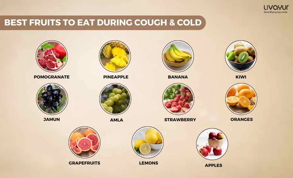 Best Fruits to Eat and Avoid During Cough and Cold (1)_21_11zon Best Fruits to Eat and Avoid During Cough and Cold 1 21 11zon