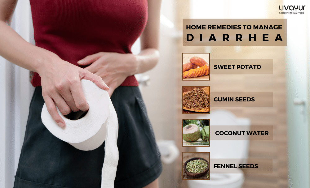 Diarrhoea Atisar Diarrhoea Atisar