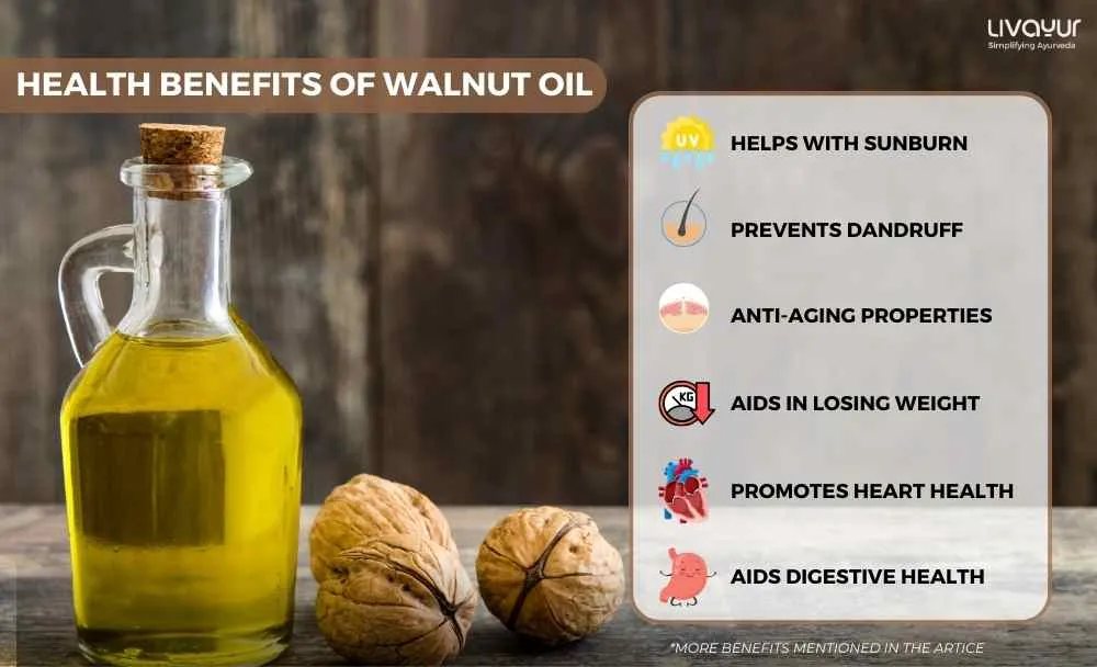 15 Amazing Benefits of Walnut Oil for Skin, Hair and Health_18_11zon 15 Amazing Benefits of Walnut Oil for Skin Hair and Health 18 11zon