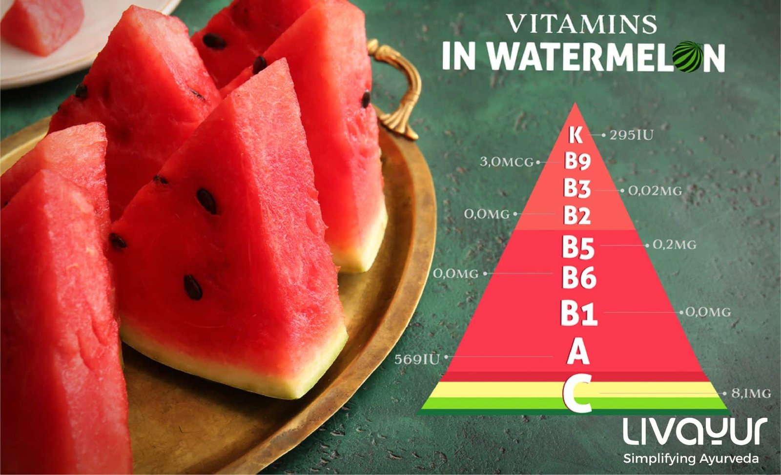 watermelon juice benefits