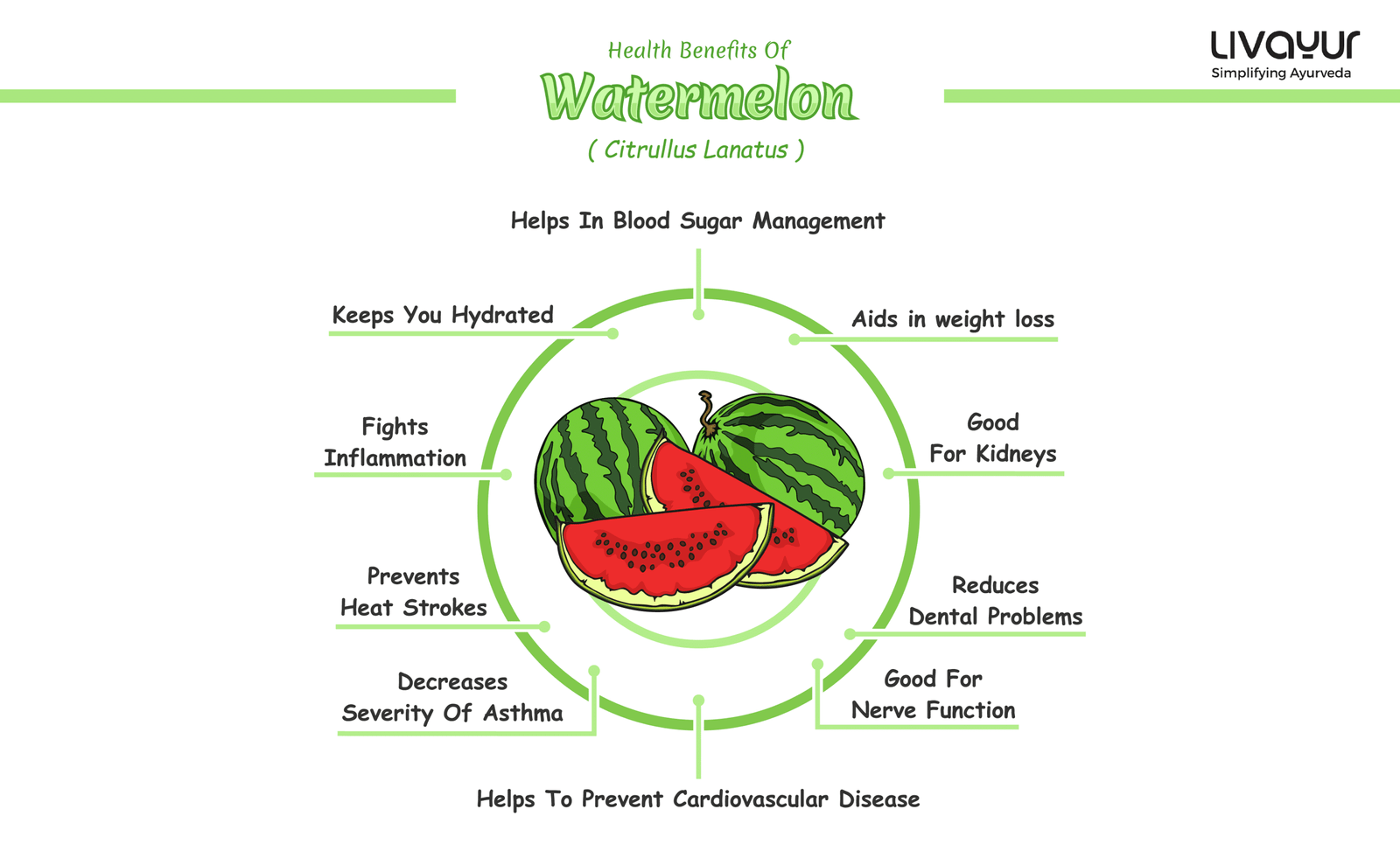 watermelon juice benefits for men