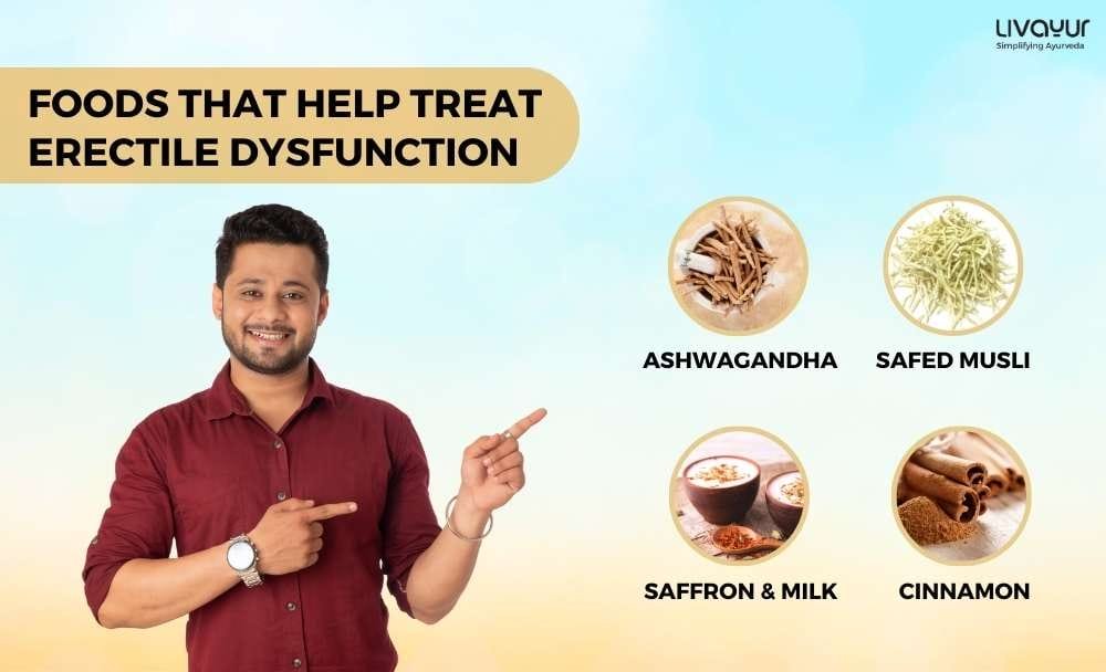 5 ways to treat ED with Ayurvedic medicine feature 5 ways to treat ED with Ayurvedic medicine feature