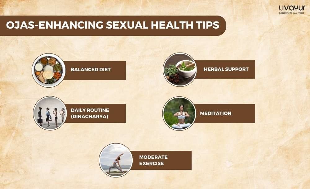 Ayurveda and Sexual Energy Unveiling the Secrets of Ojas Ayurveda and Sexual Energy Unveiling the Secrets of Ojas