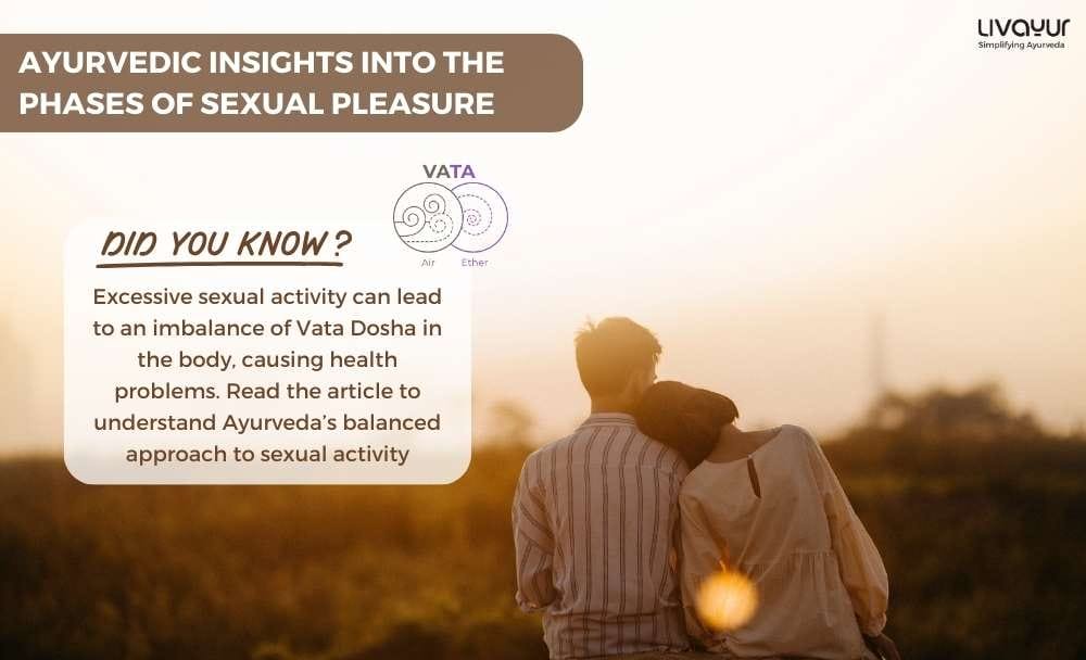 Ayurvedic Insights into the Phases of Sexual Pleasure Ayurvedic Insights into the Phases of Sexual Pleasure