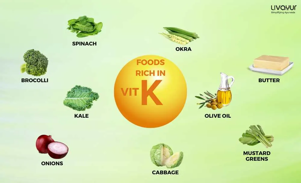 Vitamin k Sources 20 Foods that are highly rich in Vitamin K
