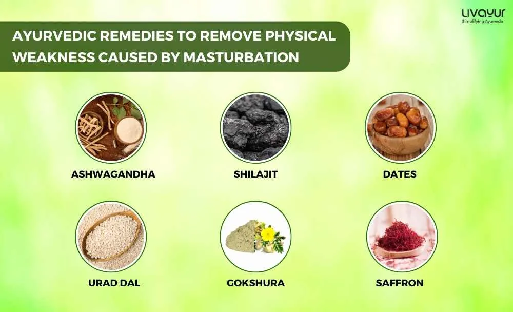 हस्तमैथुन (Masturbation) से आई शारारिक कमजोरी को दूर करने के आयुर्वेदिक (Ayurvedic) वा घरेलु उपचार (1)_20 हस्तमैथुन Masturbation से आई शारारिक कमजोरी को दूर करने के आयुर्वेदिक Ayurvedic वा घरेलु उपचार 1 20