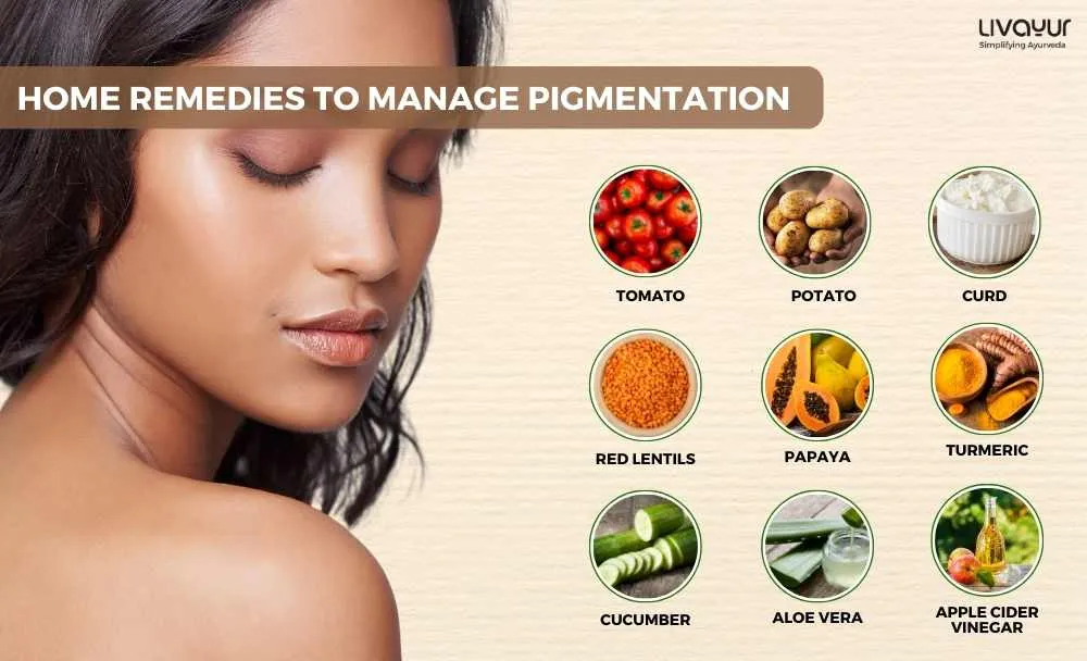 _Home Remedies for Facial Pigmentation in Hindi (2)_1_11zon Home Remedies for Facial Pigmentation in Hindi 2 1 11zon