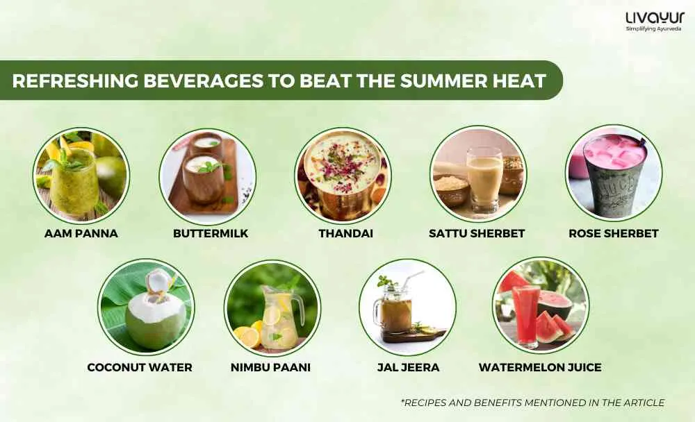 10 Refreshing Beverages to Beat the Summer Heat (1)_22_11zon 10 Refreshing Beverages to Beat the Summer Heat 1 22 11zon