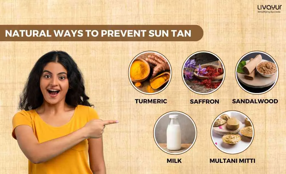 5 Natural Ways To Prevent Sun Tan This Summer (1)_21_11zon 5 Natural Ways To Prevent Sun Tan This Summer 1 21 11zon 1