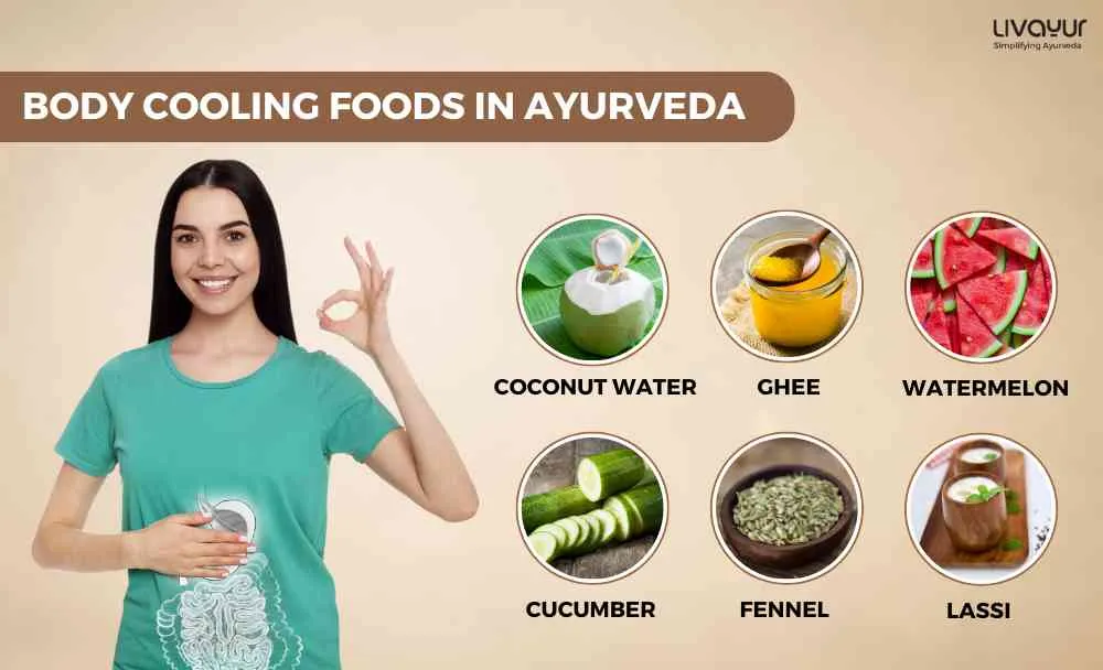 Ayurvedic Tips for Digestive Health in the Summer Heat_12_11zon Ayurvedic Tips for Digestive Health in the Summer Heat 12 11zon