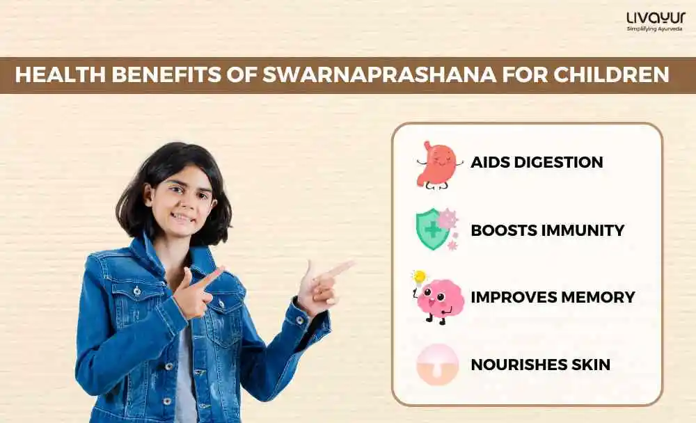 Everything You Need to Know about Swarnaprashana & Its Importance In Building Child Immunity & Health (1) Everything You Need to Know about Swarnaprashana Its Importance In Building Child Immunity Health 1