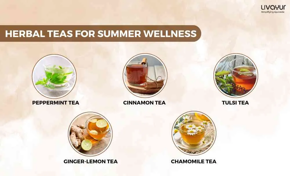 Herbal Teas for Summer Wellness (1)_9_11zon Herbal Teas for Summer Wellness 1 9 11zon