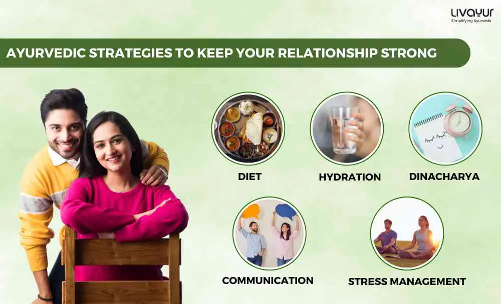 Stay Cool and Connected Summer Relationship Maintenance Strategies (3)_9_11zon Stay Cool and Connected Summer Relationship Maintenance Strategies 3 9 11zon