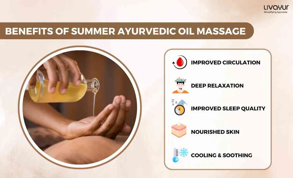 Summer Ayurvedic Massage Techniques Rejuvenate Your Body and Mind_7_11zon Summer Ayurvedic Massage Techniques Rejuvenate Your Body and Mind 7 11zon