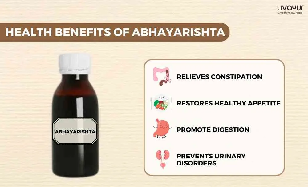 Discover The Incredible Benefits Of Abhayarishta And Its Uses_9_11zon Discover The Incredible Benefits Of Abhayarishta And Its Uses 9 11zon